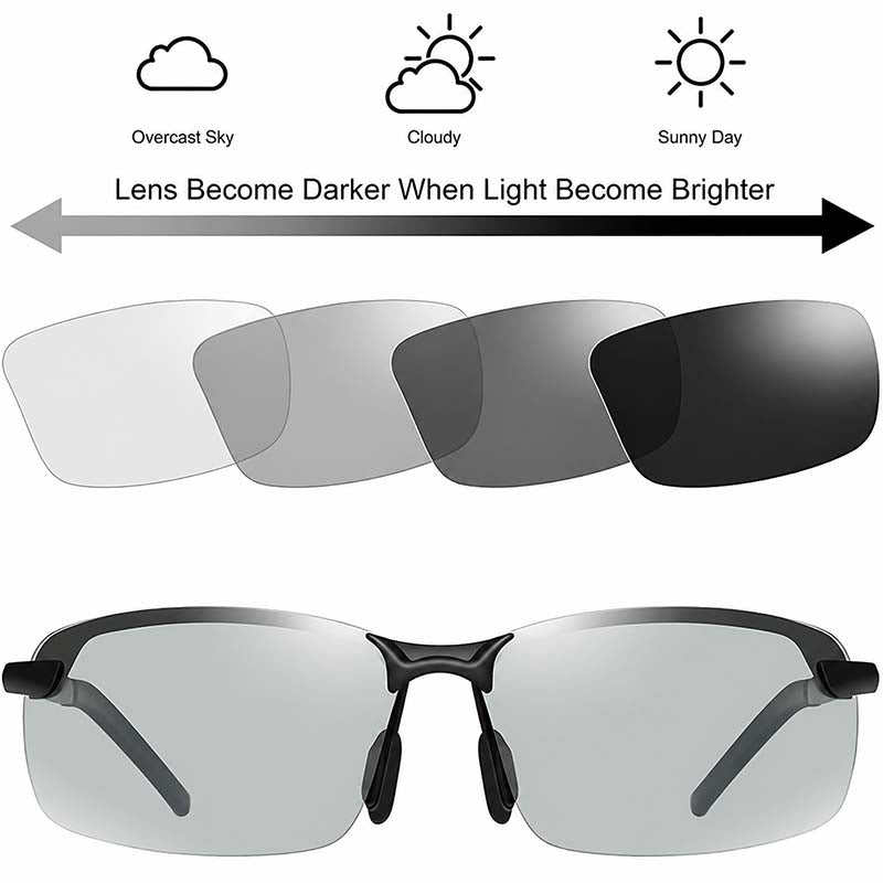 ⏳LAST DAY SALE🌟Smart Polarized Sunglasses For Outdoor Activities UV Protection