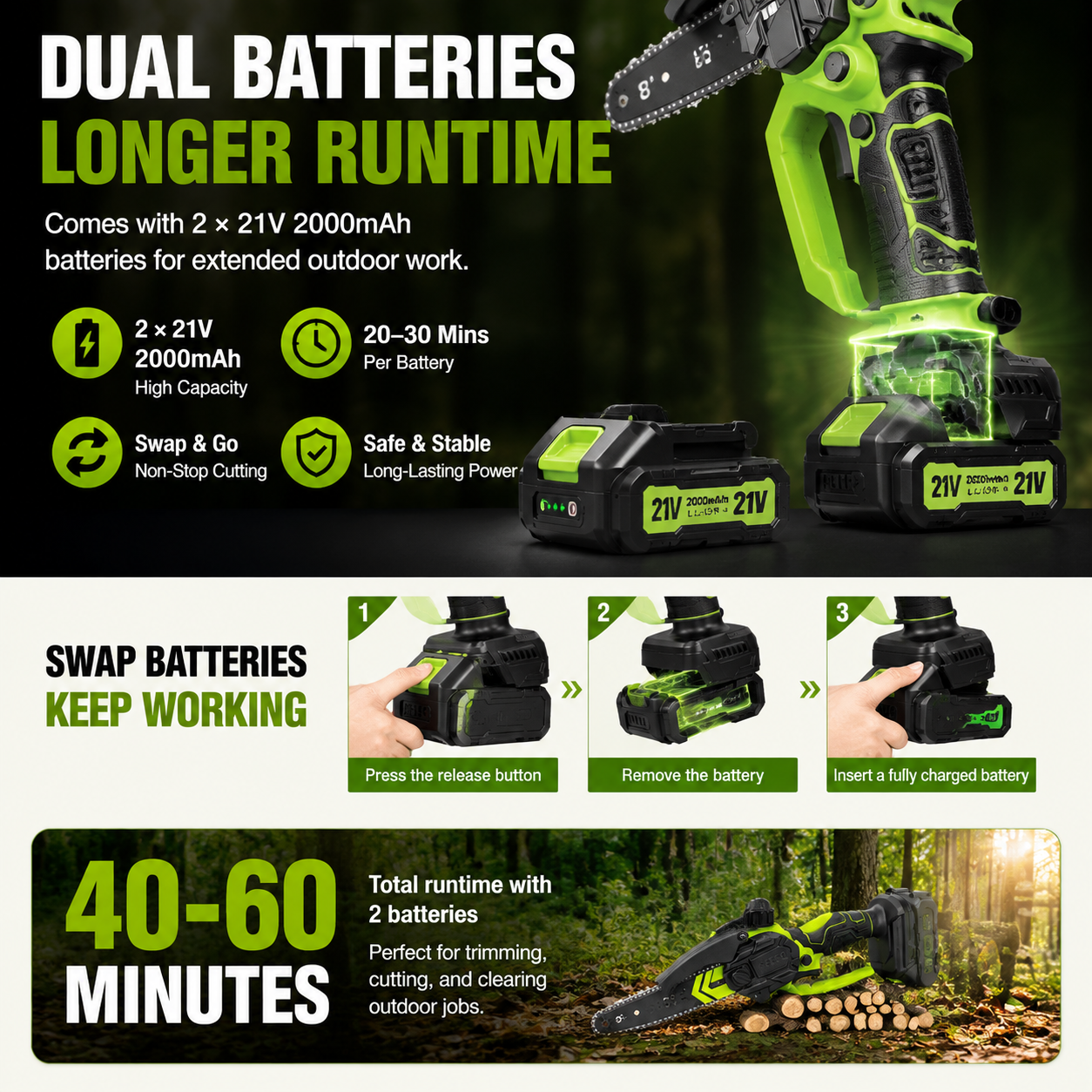 🔋8-Inch Portable Electric Mini Chainsaw for Tree Trimming & DIY  URL Handle