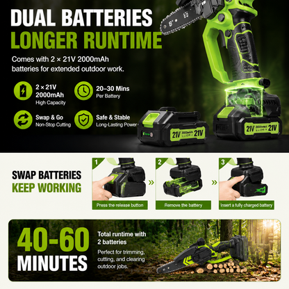 🔋8-Inch Portable Electric Mini Chainsaw for Tree Trimming & DIY  URL Handle