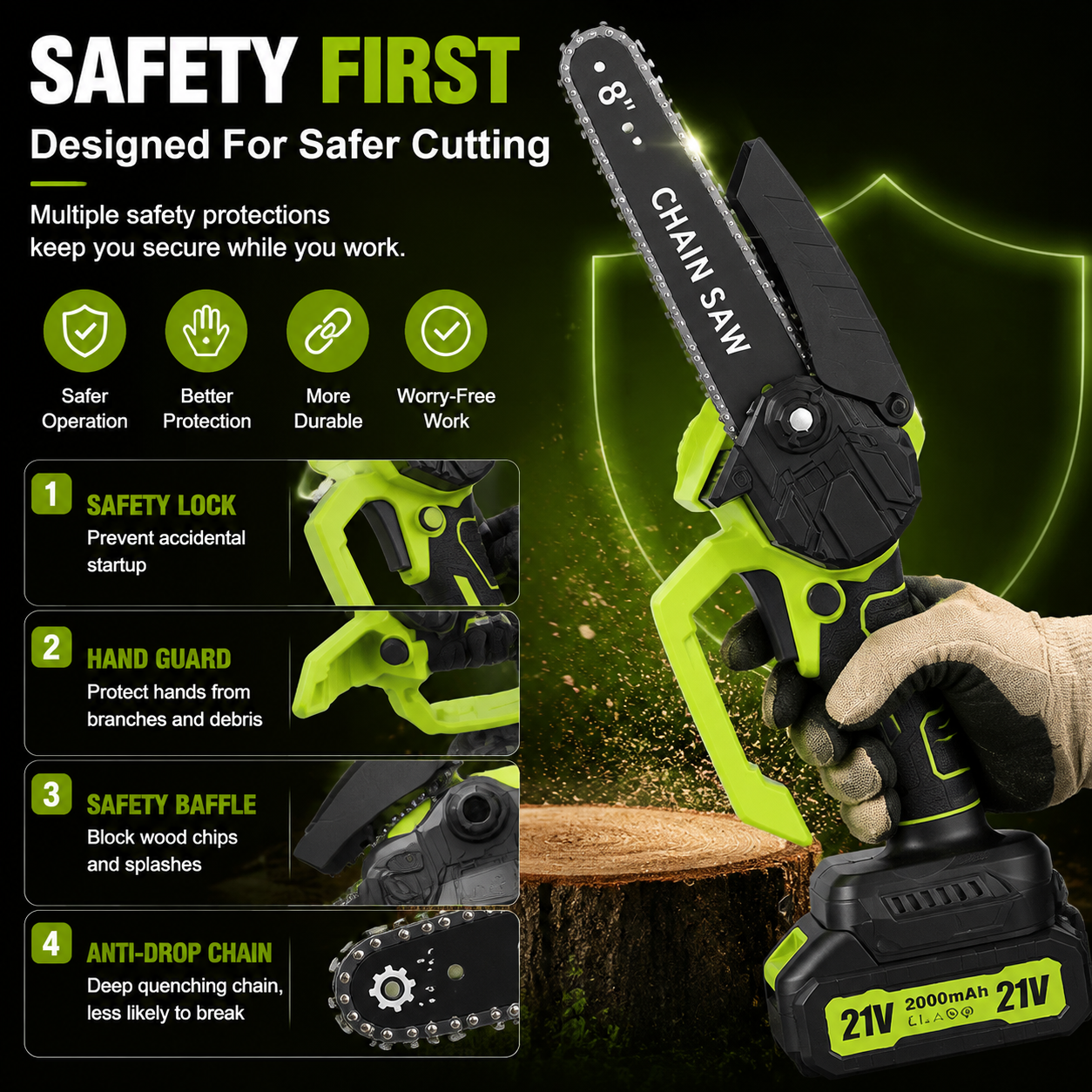 🔋8-Inch Portable Electric Mini Chainsaw for Tree Trimming & DIY  URL Handle