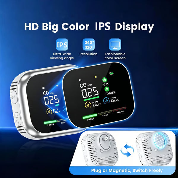 🏠Smart 6-in-1 Gas Detector – CO Smoke & Gas Leak Alarm With LCD Display