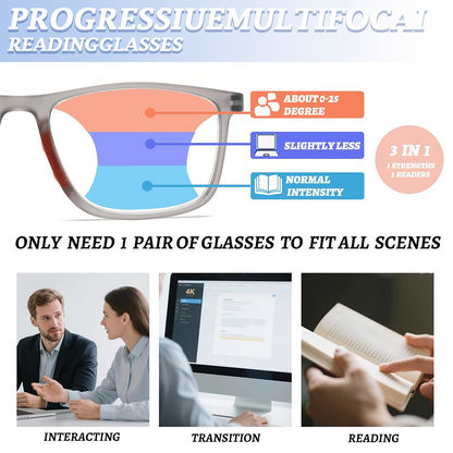 🔥LIVELYDAYIN®VisionSync AutoFocus+ Multifocal Glasses