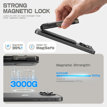 Magnetic Wallet with Stand Compatible with MagSafe, Hold 5 Cards,Adjustable Stand,RFID Blocking,Tripod Phone Stand Magnetic Credit Card Holder for iPhone