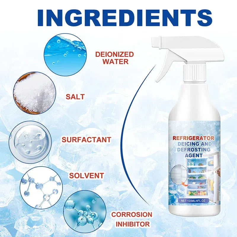 ❄️ Limited-Time 49% OFF – Fridge & Freezer Defrosting Spray for Easy Ice Removal 🧊