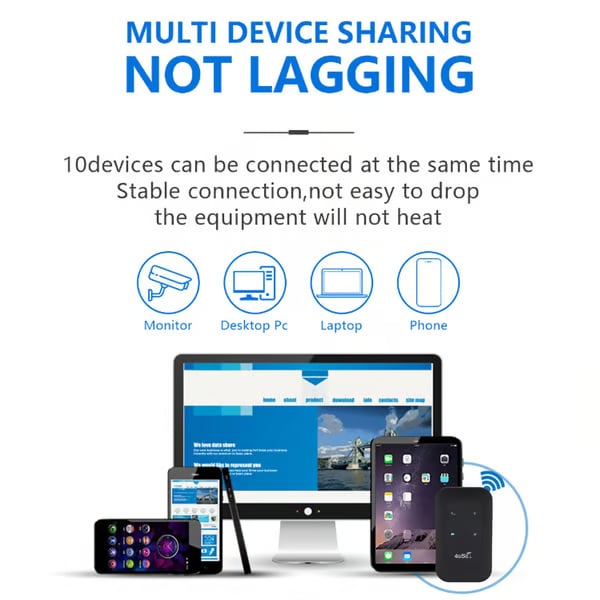 🎁This Week's Special Price $32.99-- [Power on and use] All-network portable wifi