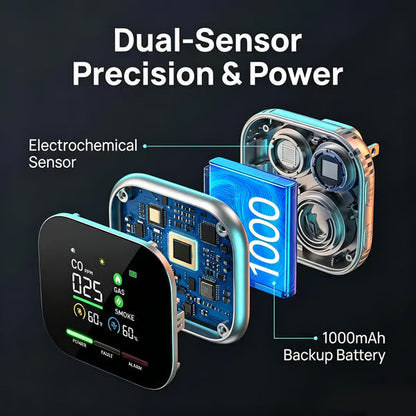 🏠Smart 6-in-1 Gas Detector – CO Smoke & Gas Leak Alarm With LCD Display
