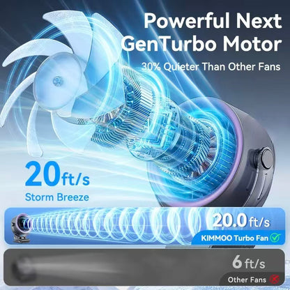 LATEST🛡️🛡️🛡️Extended warranty, ultra-durable 3-in-1 multi-functional long-lasting fan, suitable for both car and home use.