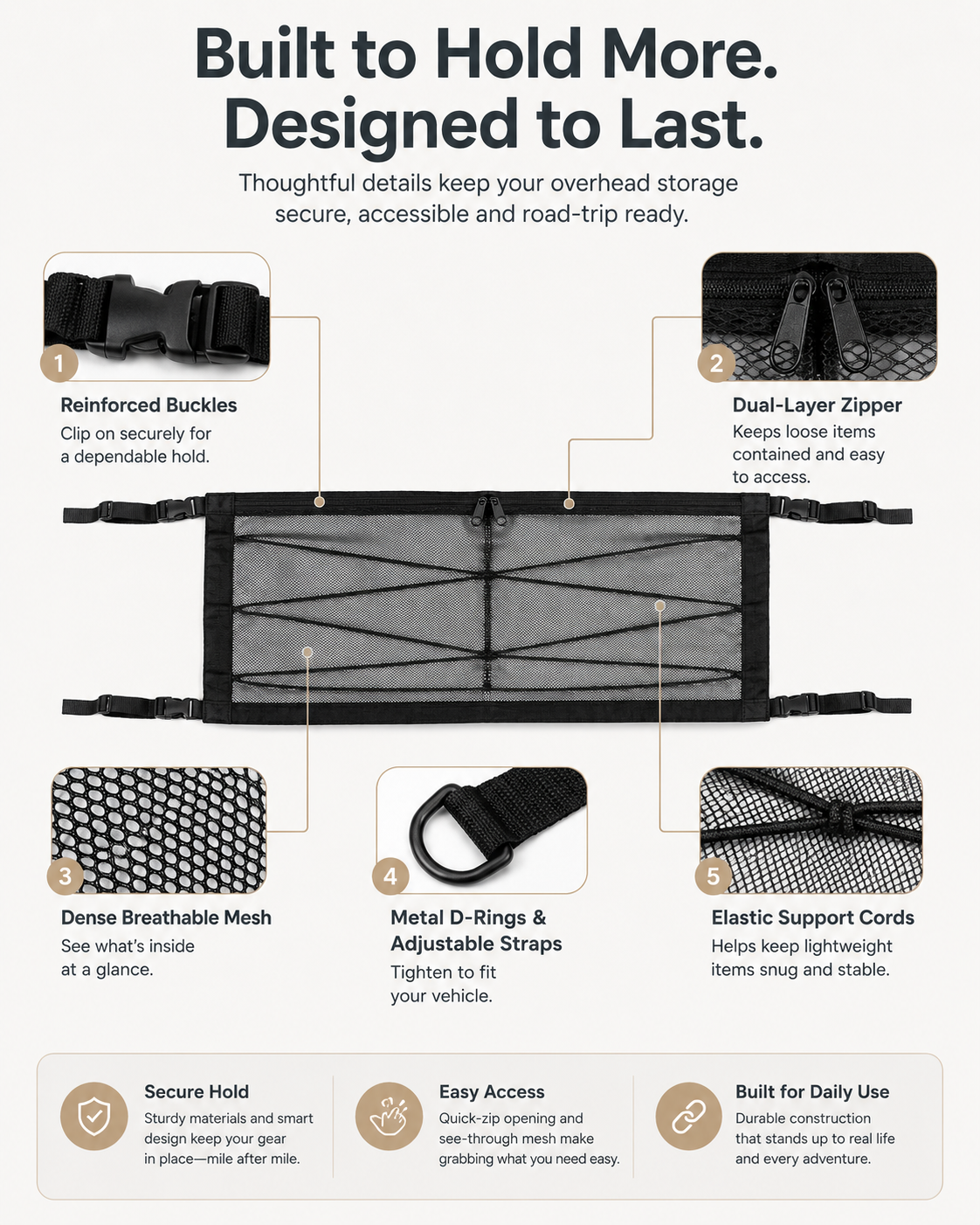 🚙 Car Ceiling Cargo Net Organizer – Smart Overhead Storage for SUVs & Vans