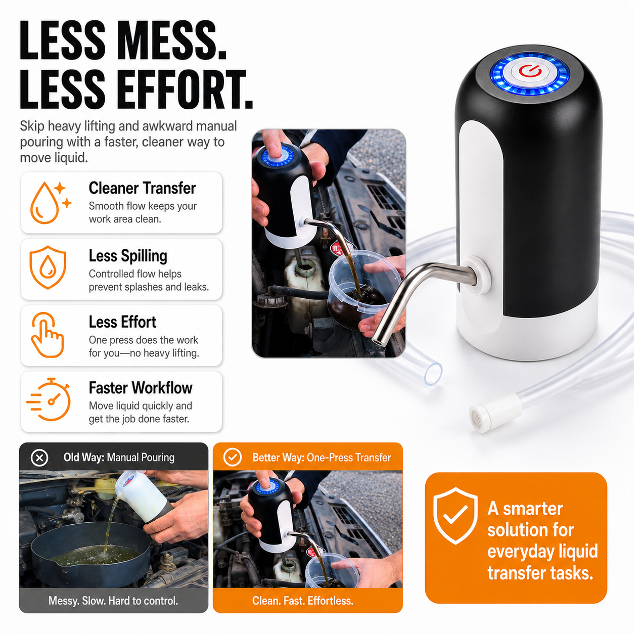 Cordless Electric Liquid Transfer Pump for  Oil & Water