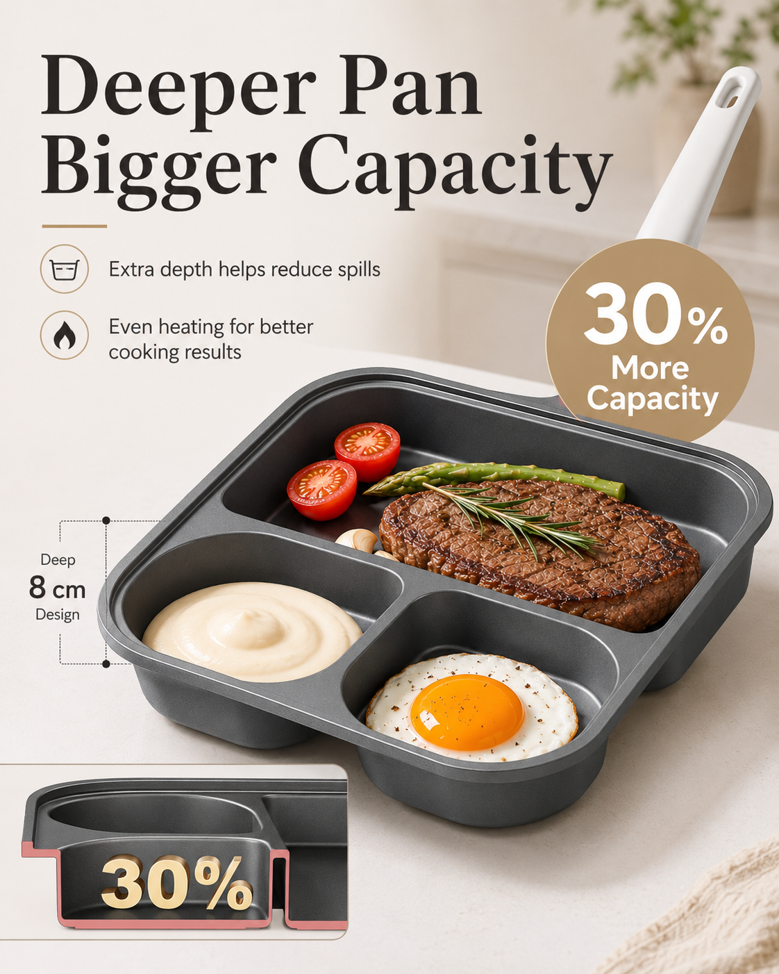 Pure titanium alloy, uncoated, 100% healthy and safe breakfast cooker – the top choice for your family's health.