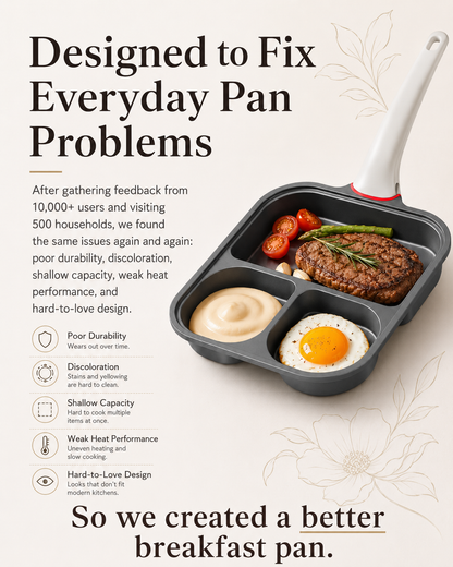 Pure titanium alloy, uncoated, 100% healthy and safe breakfast cooker – the top choice for your family's health.