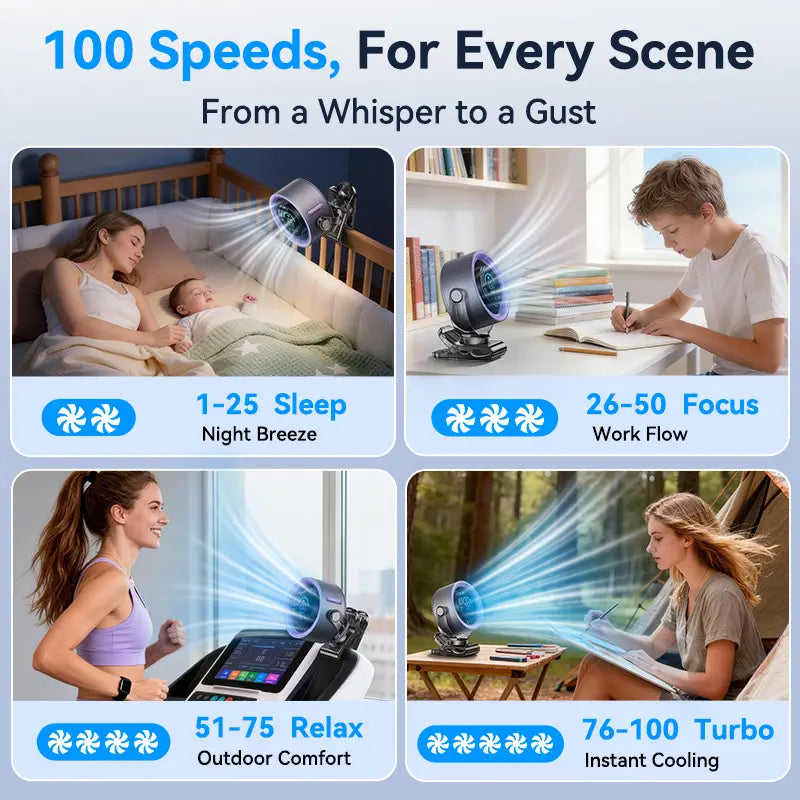 LATEST🛡️🛡️🛡️Extended warranty, ultra-durable 3-in-1 multi-functional long-lasting fan, suitable for both car and home use.
