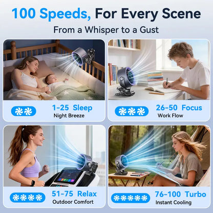 LATEST🛡️🛡️🛡️Extended warranty, ultra-durable 3-in-1 multi-functional long-lasting fan, suitable for both car and home use.