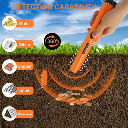 🔥 Limited-Time 50% OFF 360° Pinpointer Metal Detector