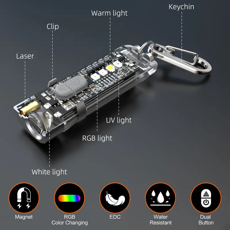 🔥Last Day 50% OFF🔥Summer  K11 Pro Magnetic Keychain Flashlight