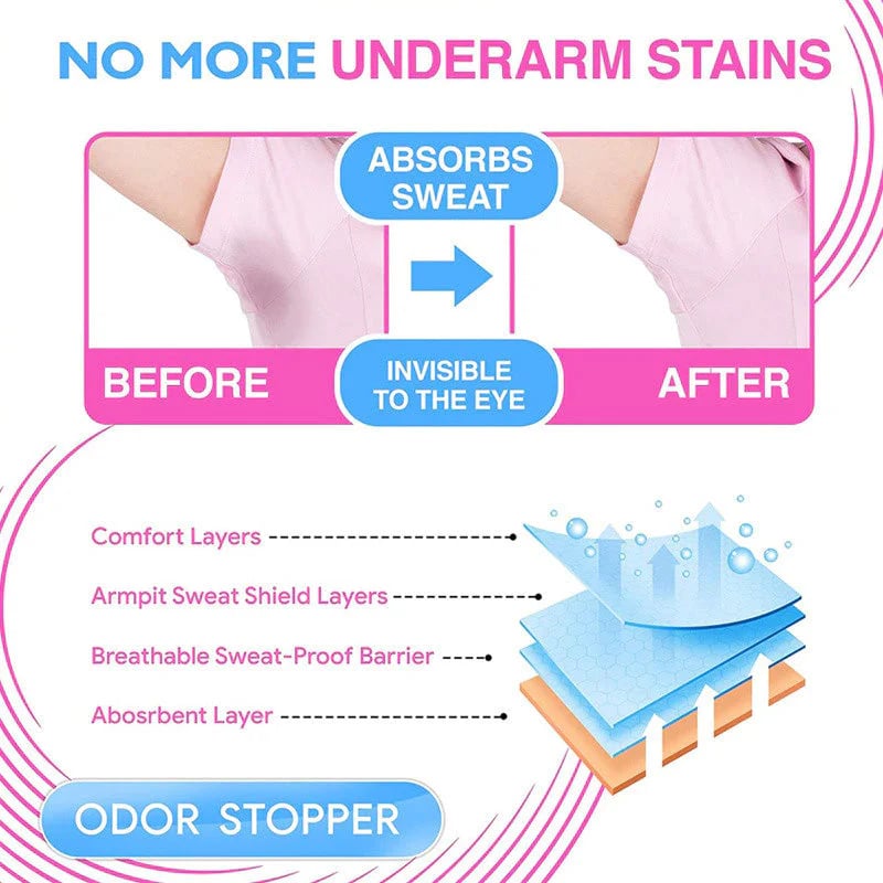💖Summer Hot Sale 48% OFF🍃Ultra-Thin Disposable Underarm Sweat Pads