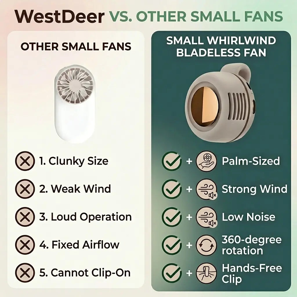 Mini Bladeless Fan - Buy More Save More💥TIME LIMITED💥