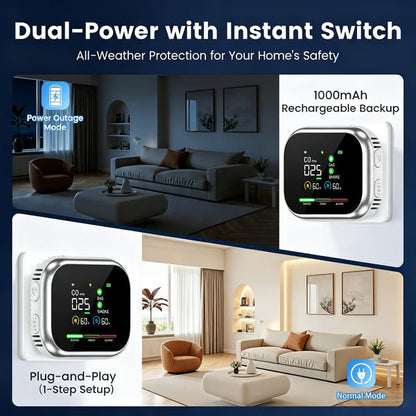🏠Smart 6-in-1 Gas Detector – CO Smoke & Gas Leak Alarm With LCD Display