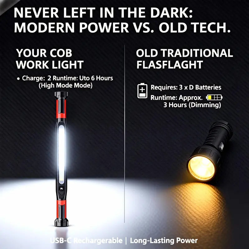 🔥Father's Day Limited Edition 🎁Professional Mechanic Work Light - Hands-Free Under Hood Auto Repair Lamp