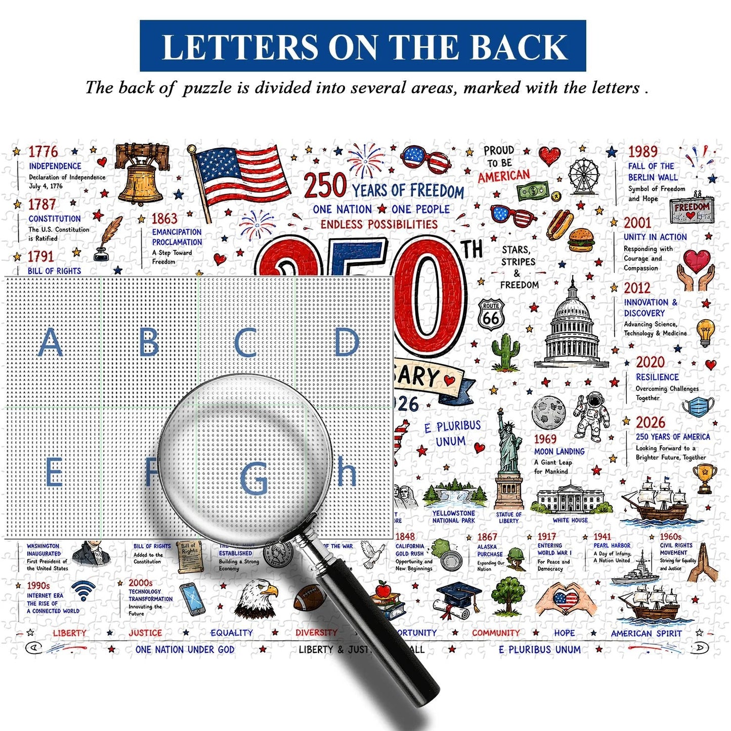 🧩 Patriotic America Jigsaw Puzzle 1000 Pieces 🎁