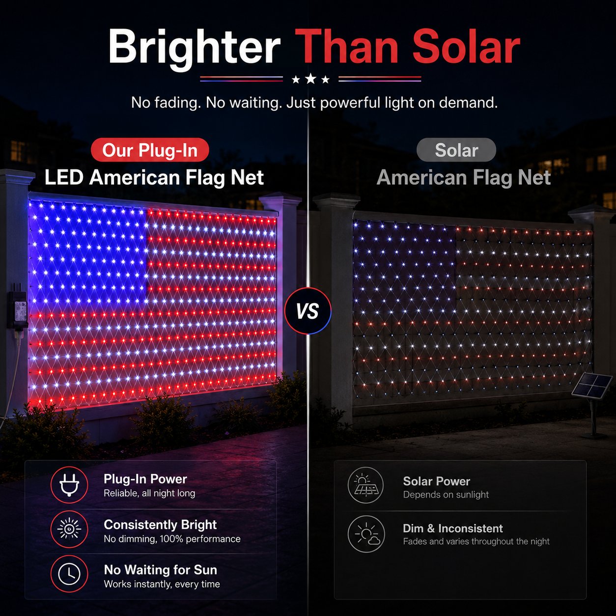 🔥250th Anniversary Limited Edition Sale✨LED American Flag Net