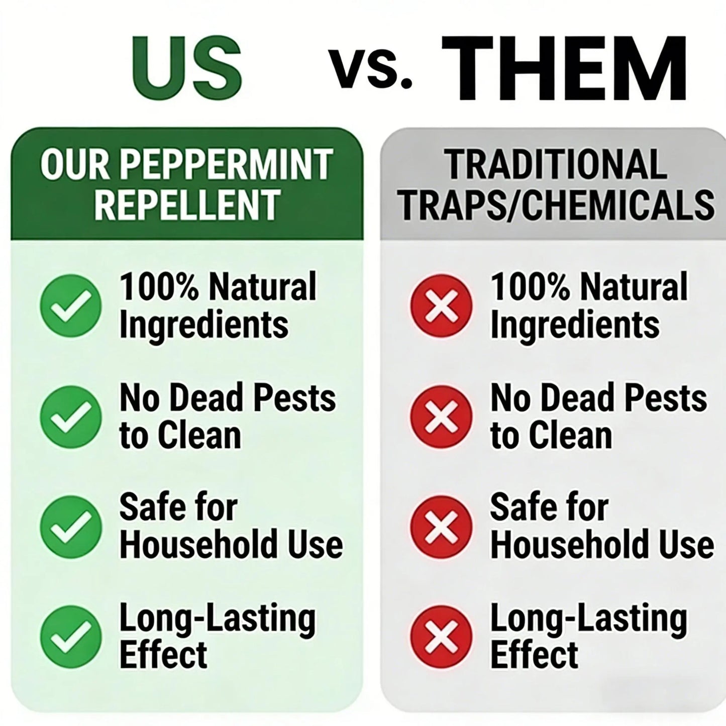🔥12-tablet pack of insect/rodent repellent tablets, Safe for Indoor & Outdoor Use