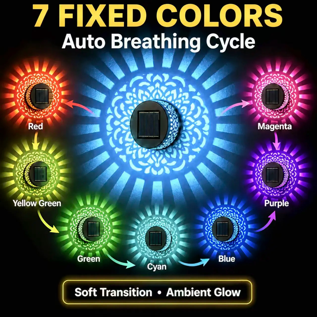 🔥50% OFF🔥-Seven-Color Changing Solar Mandala Projection Wall Light-Buy More Save More