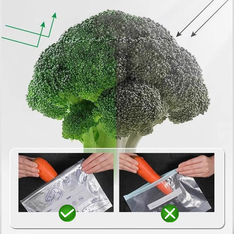 Reusable and Resealable Aluminum Storage Bag 🥢🌍 – Perfect for Storing and Protecting Your Food! 🌿