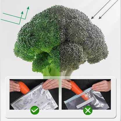 Reusable and Resealable Aluminum Storage Bag 🥢🌍 – Perfect for Storing and Protecting Your Food! 🌿