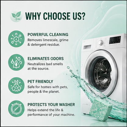 2026 Newly Upgraded Version Eco-Friendly Pet Washer Cleaner Tablets – Removes Odors, Hair & Residue