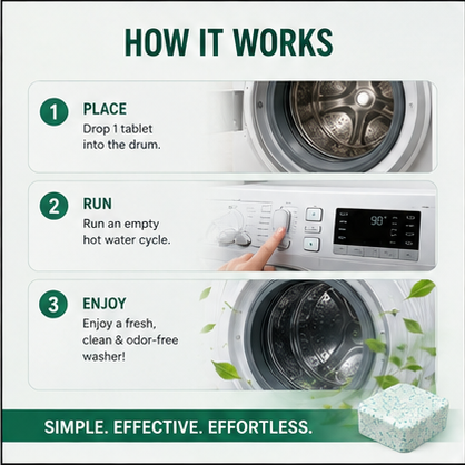2026 Newly Upgraded Version Eco-Friendly Pet Washer Cleaner Tablets – Removes Odors, Hair & Residue
