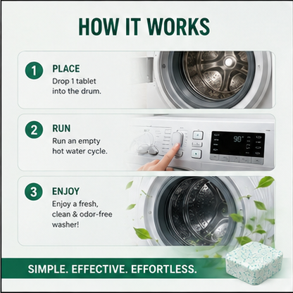 2026 Newly Upgraded Version Eco-Friendly Pet Washer Cleaner Tablets – Removes Odors, Hair & Residue