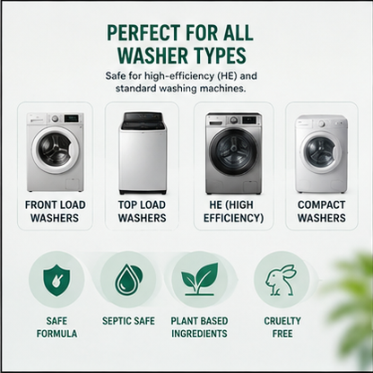 2026 Newly Upgraded Version Eco-Friendly Pet Washer Cleaner Tablets – Removes Odors, Hair & Residue
