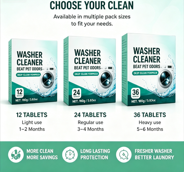 2026 Newly Upgraded Version Eco-Friendly Pet Washer Cleaner Tablets – Removes Odors, Hair & Residue