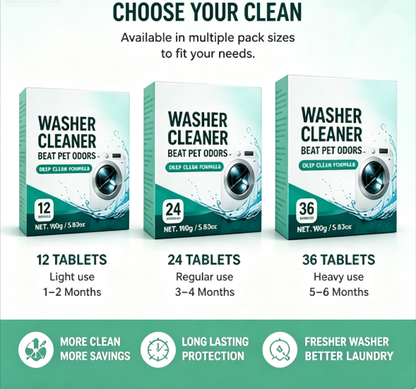 2026 Newly Upgraded Version Eco-Friendly Pet Washer Cleaner Tablets – Removes Odors, Hair & Residue